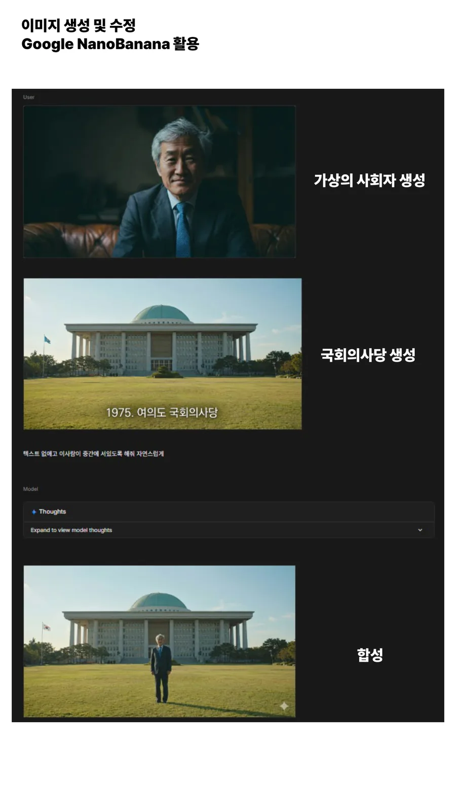 증빙 문서 — 사회자 생성, 의사당 생성, 합성